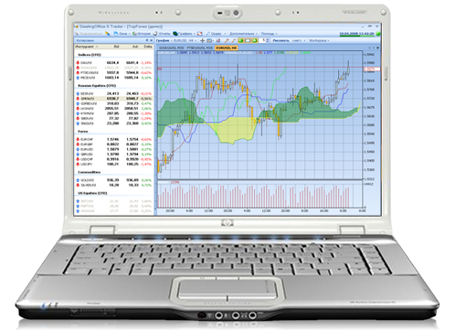 Kf forex
